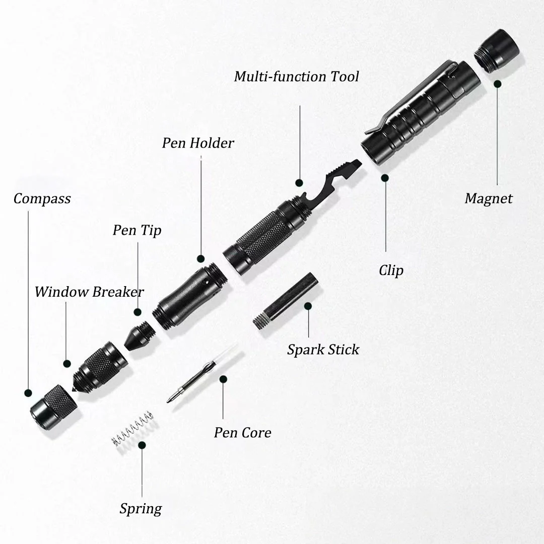 Multi-Functional Ignition Stick Compass Survival EDC Tactical Pen - Image 5