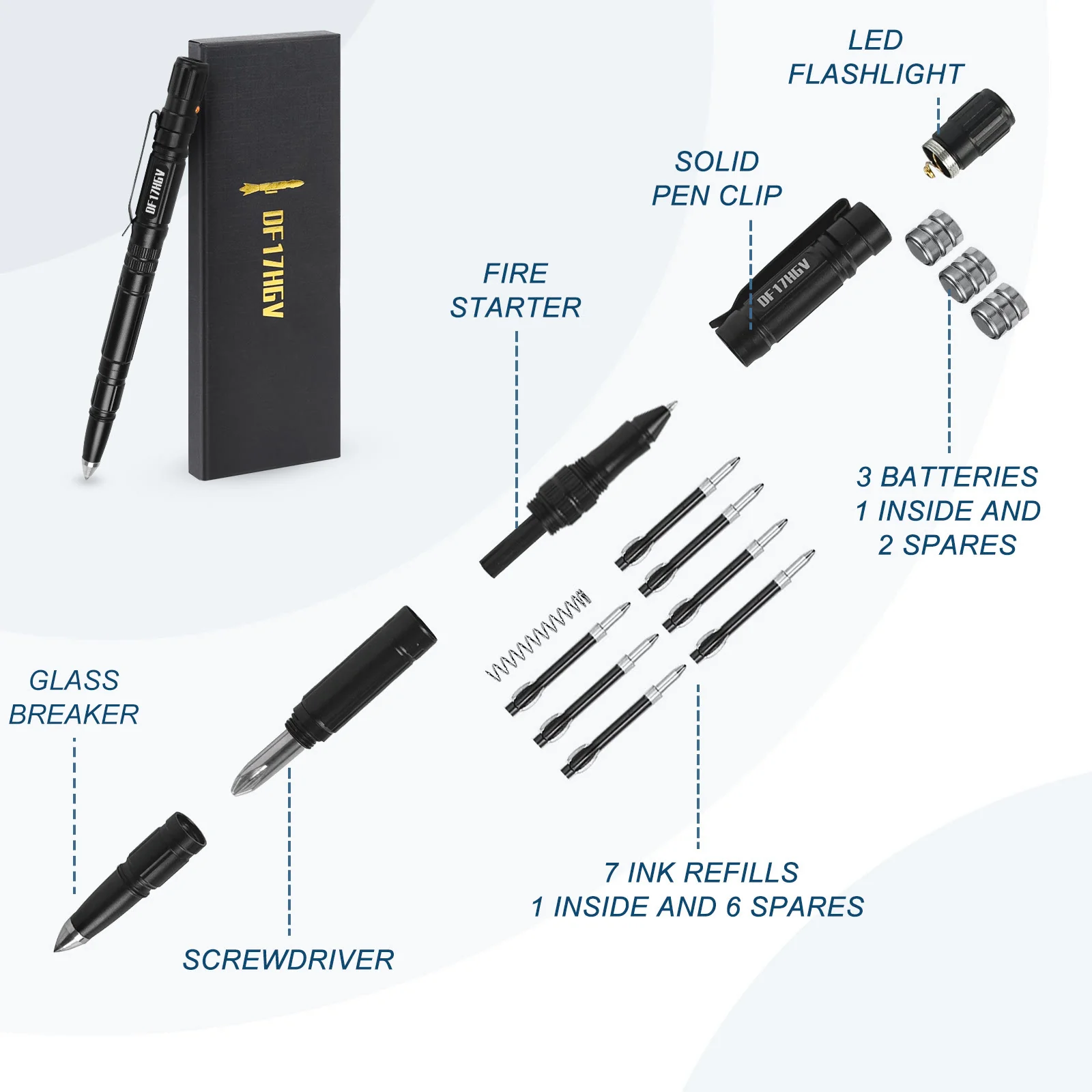 Multi-Functional Lighting Writing Survival EDC Tactical Pen - Image 4